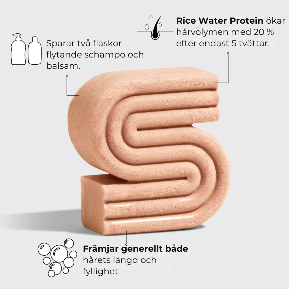 Rice Water | Schampo & Balsam Set™