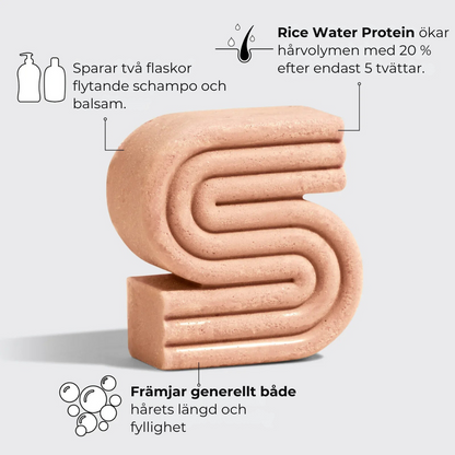 Rice Water | Schampo & Balsam Set™